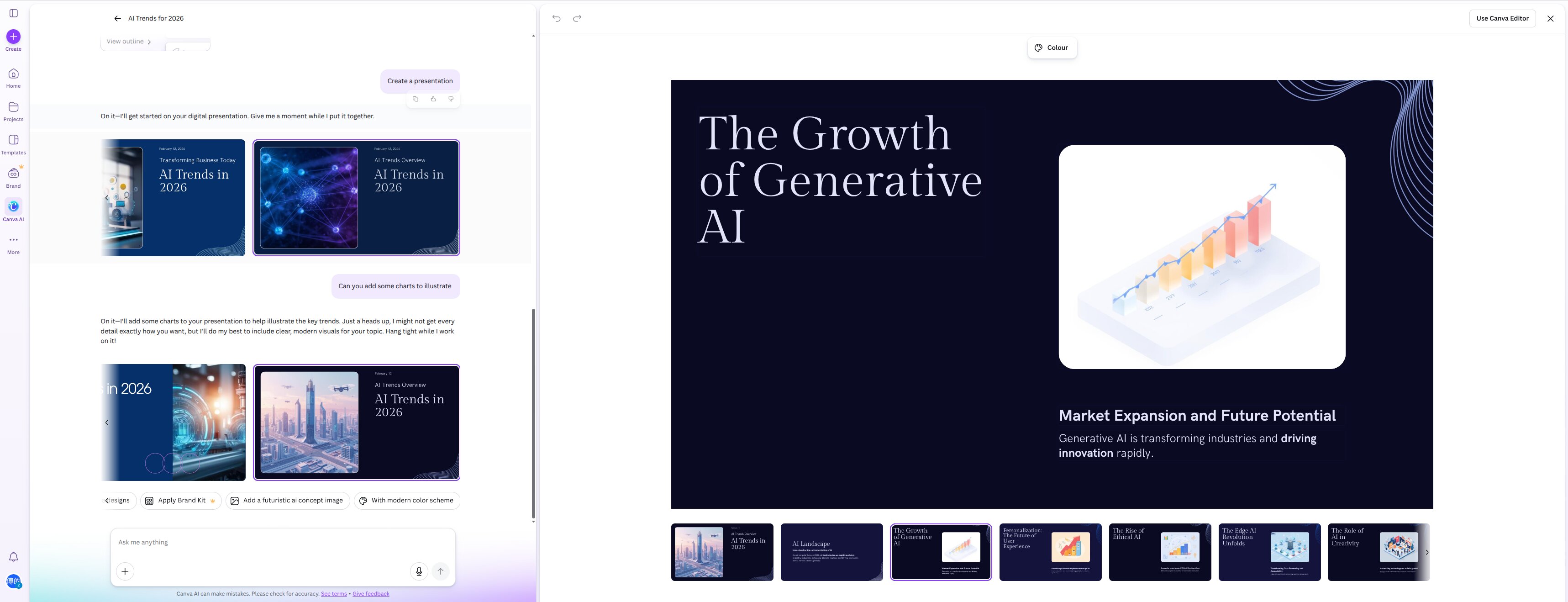 Canva AI chat showing user request to add charts, but the AI generated three entirely new presentations instead of editing the existing one, with no actual charts in any version