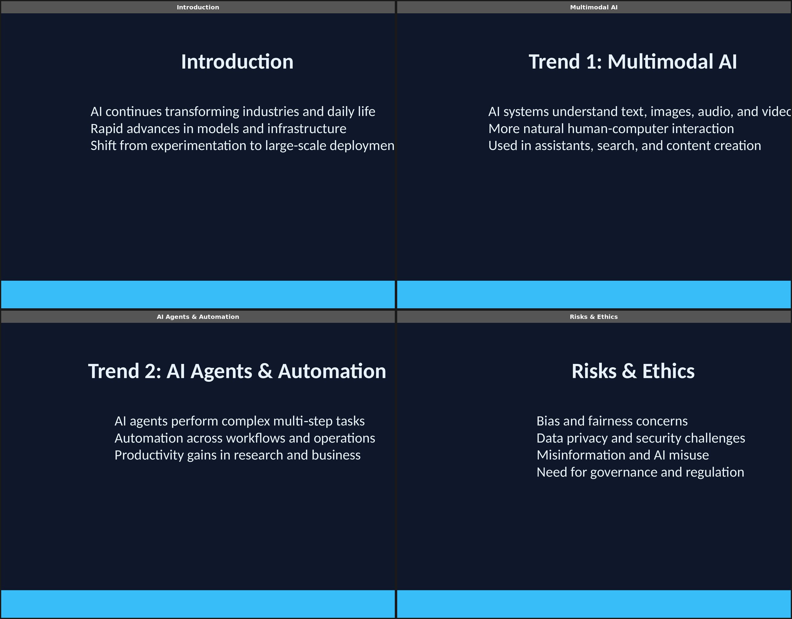 Four slides from the ChatGPT-generated presentation showing identical layouts across different topics, each with dark navy background, bold white title, three gray bullet points, and cyan accent bar