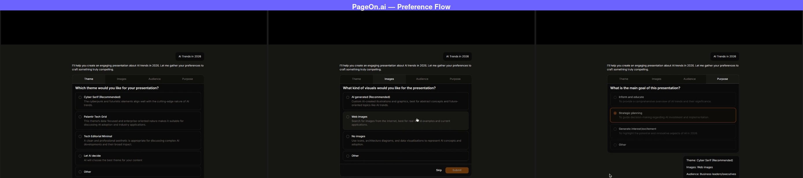 PageOn.ai three-step preference flow showing Theme tab with options like Cyber Serif and Palantir Tech Grid, Images tab with choices for AI generated or Web images or No images, and Purpose tab with Strategic planning selected plus a summary card showing all four preferences