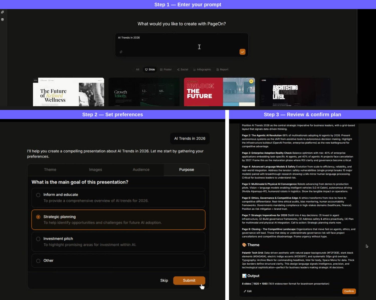 Processus PageOn.ai en trois étapes : l'étape 1 montre la page d'accueil avec AI Trends in 2026 saisi dans le champ de prompt avec la galerie de modèles en dessous, l'étape 2 montre l'onglet Objectif avec Strategic planning sélectionné parmi quatre options, l'étape 3 montre le plan complet généré avec un sommaire de 8 pages couvrant les sujets des agents IA à l'éthique plus les détails du thème et les boutons Modifier/Confirmer